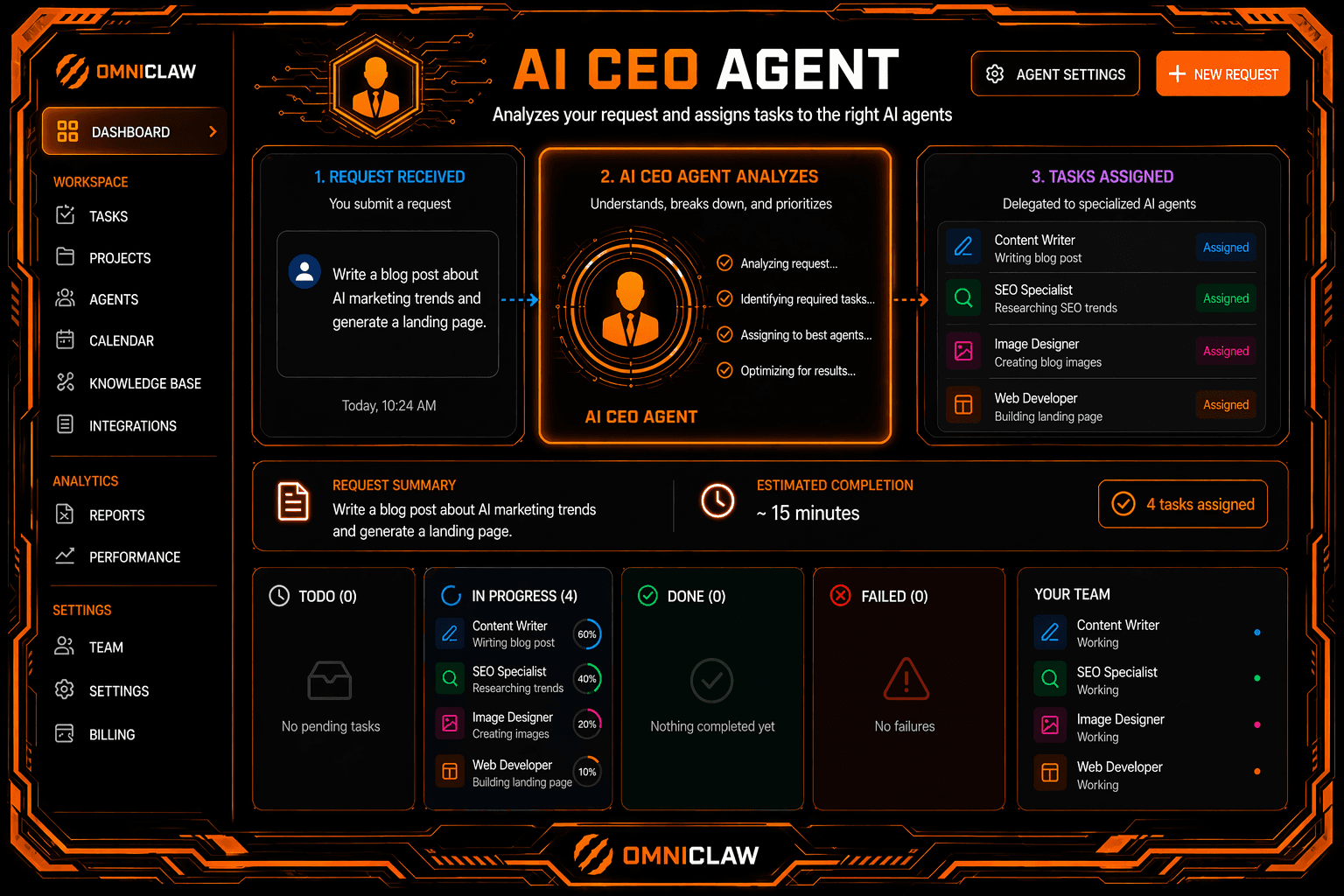 AI CEO Agent