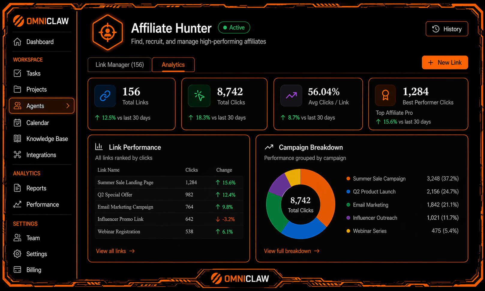 Affiliate Hunter