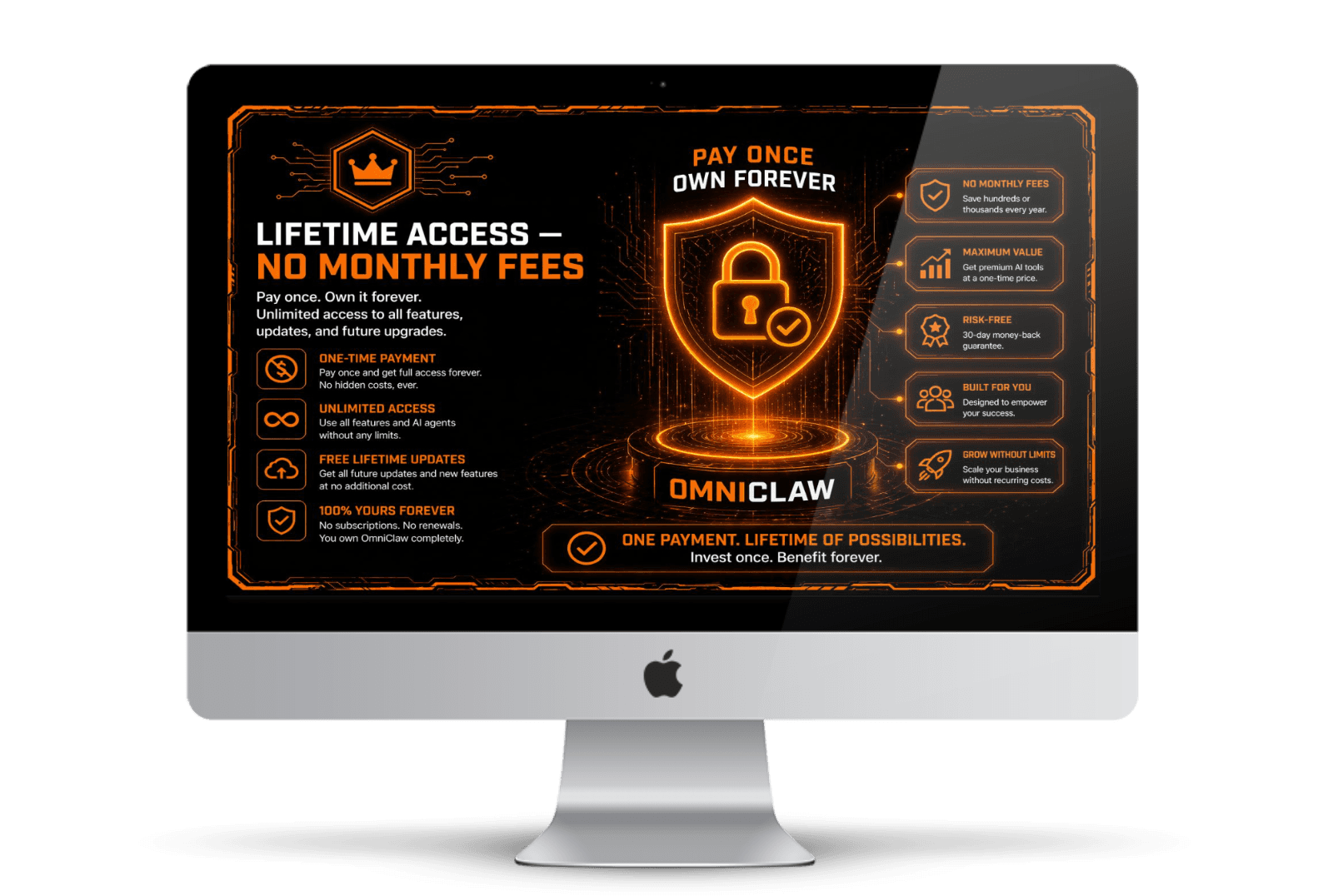 Lifetime Access — No Monthly Fees