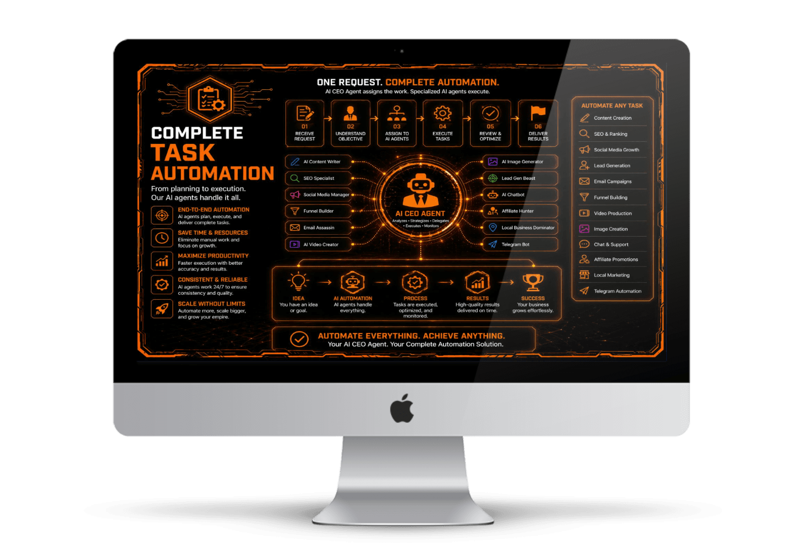 Complete Task Automation