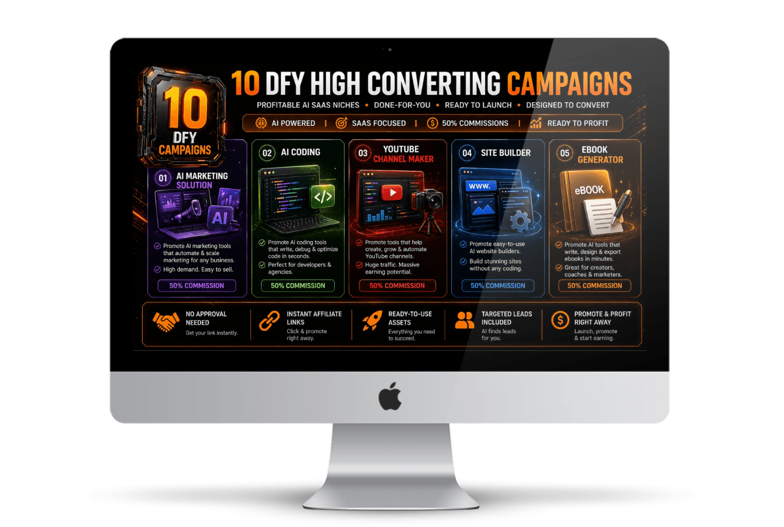 10 Done-For-You High-Converting Campaigns