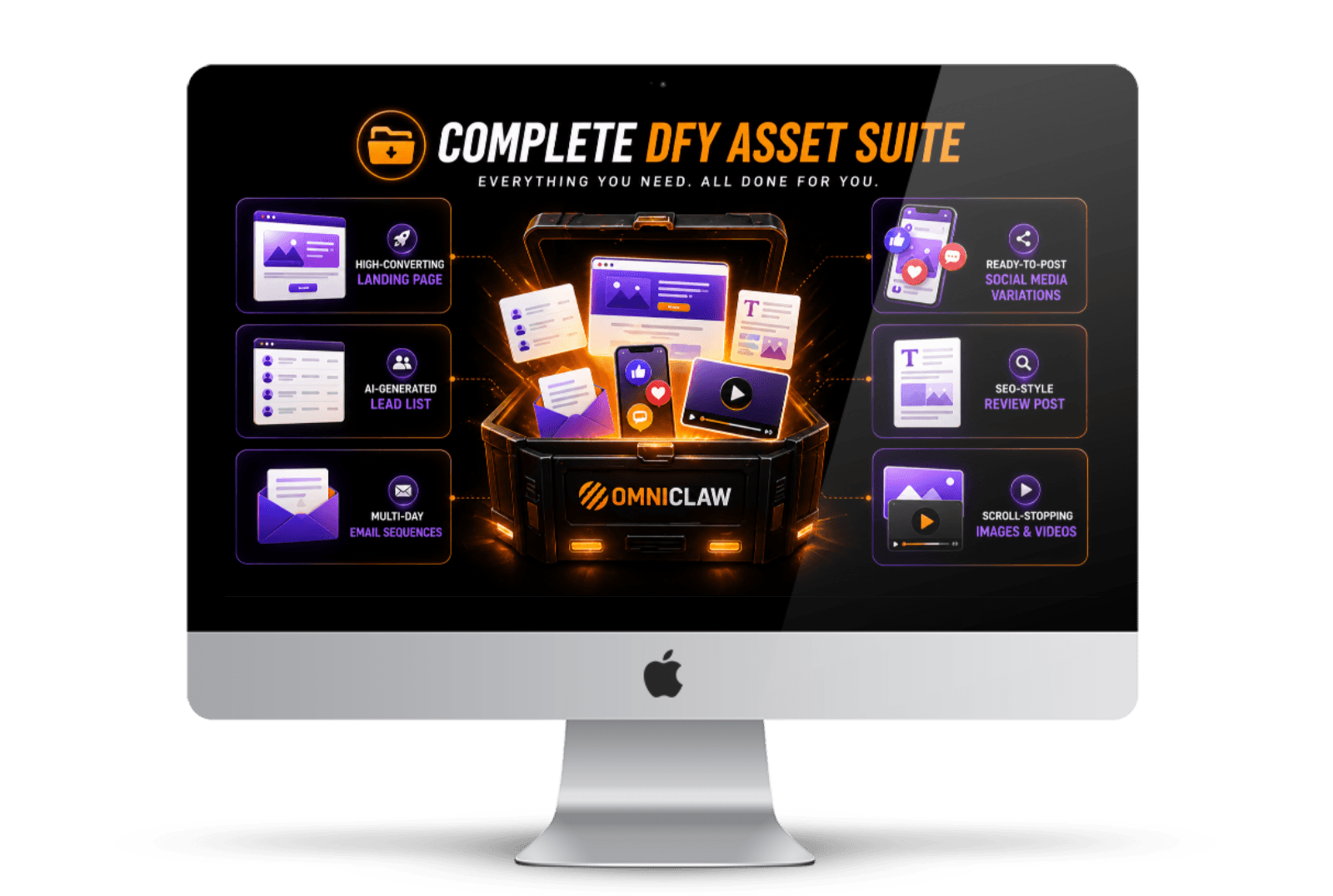 Complete DFY Asset Suite