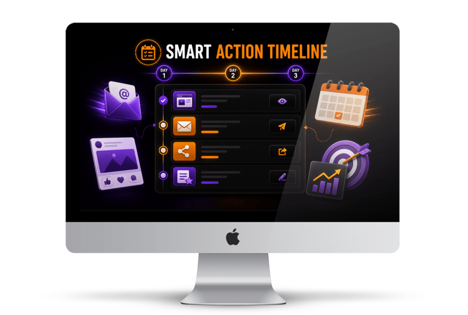 Smart Action Timeline