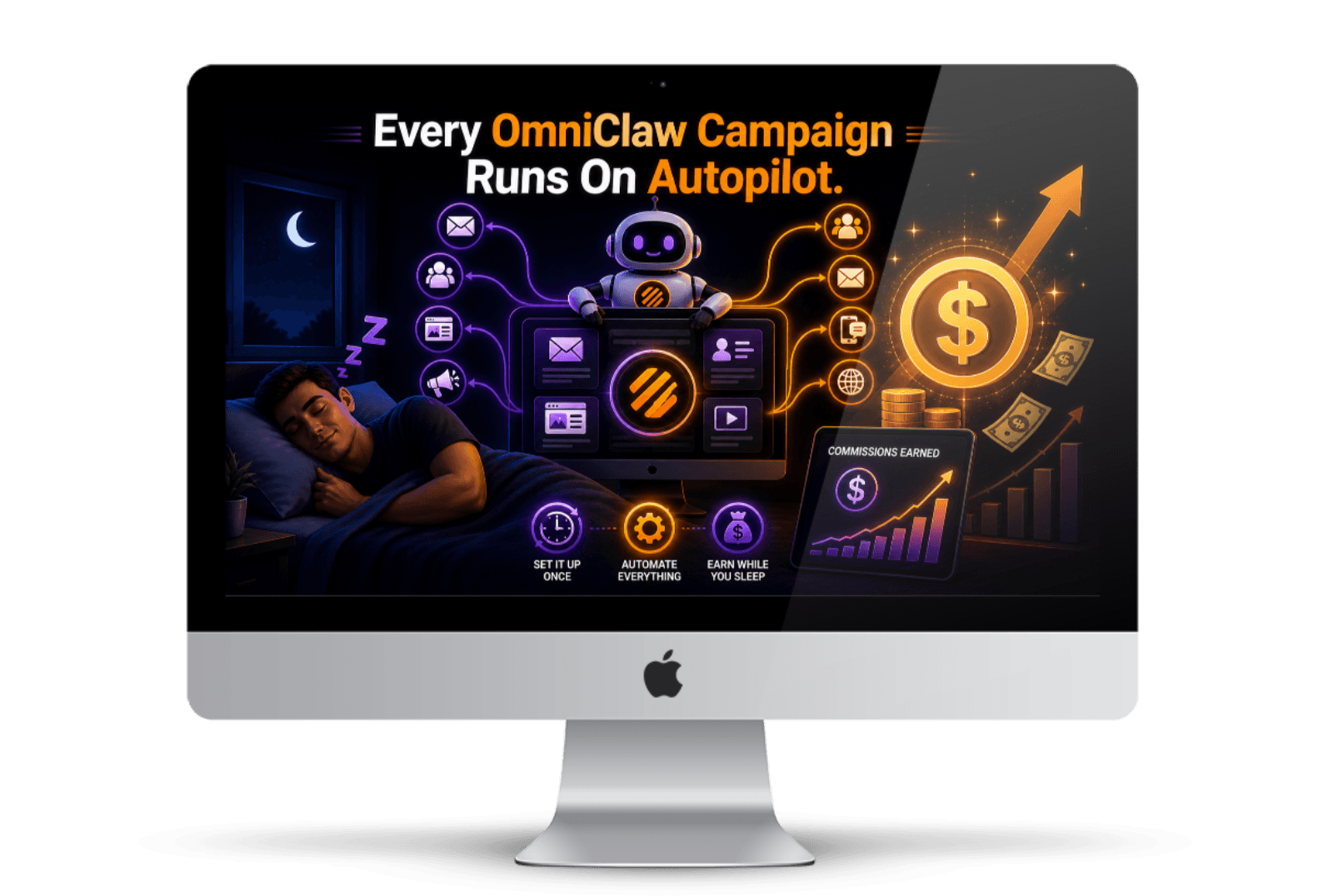Every Campaign Runs On Autopilot