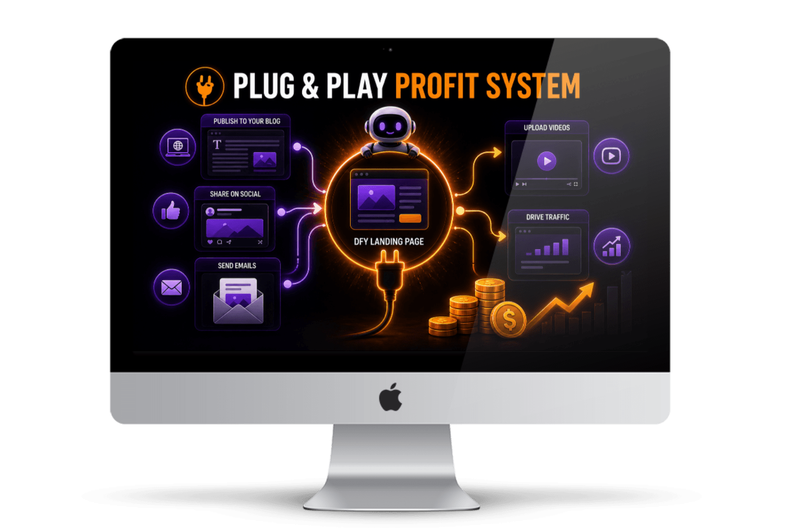 Plug & Play Profit System