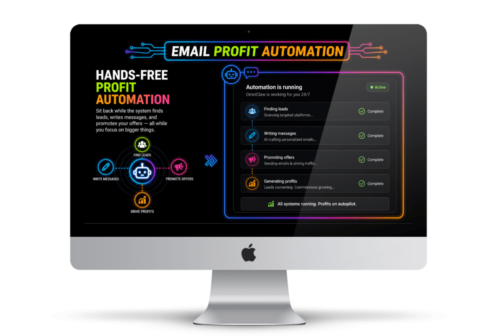Hands-Free Profit Automation