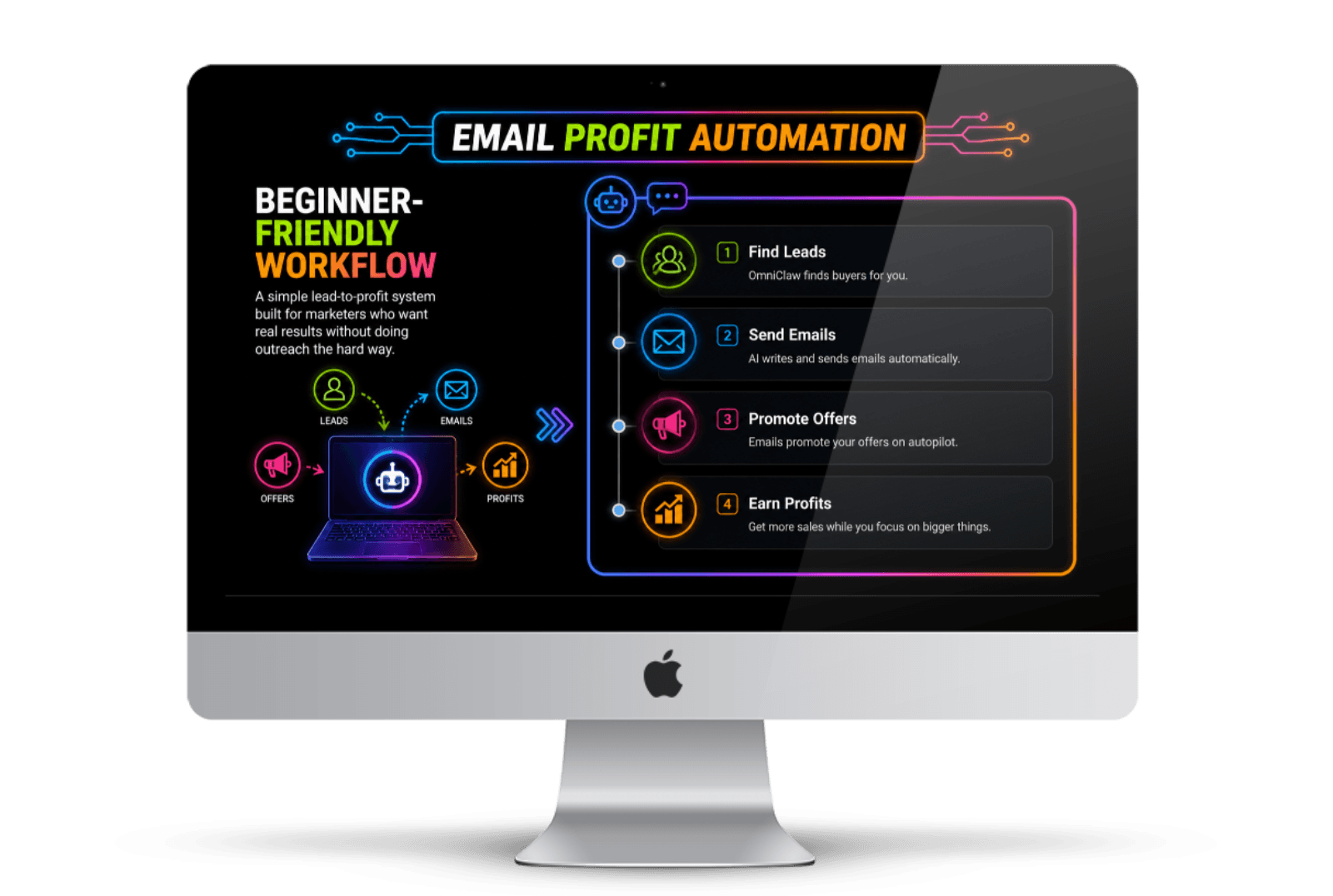 Beginner-Friendly Workflow