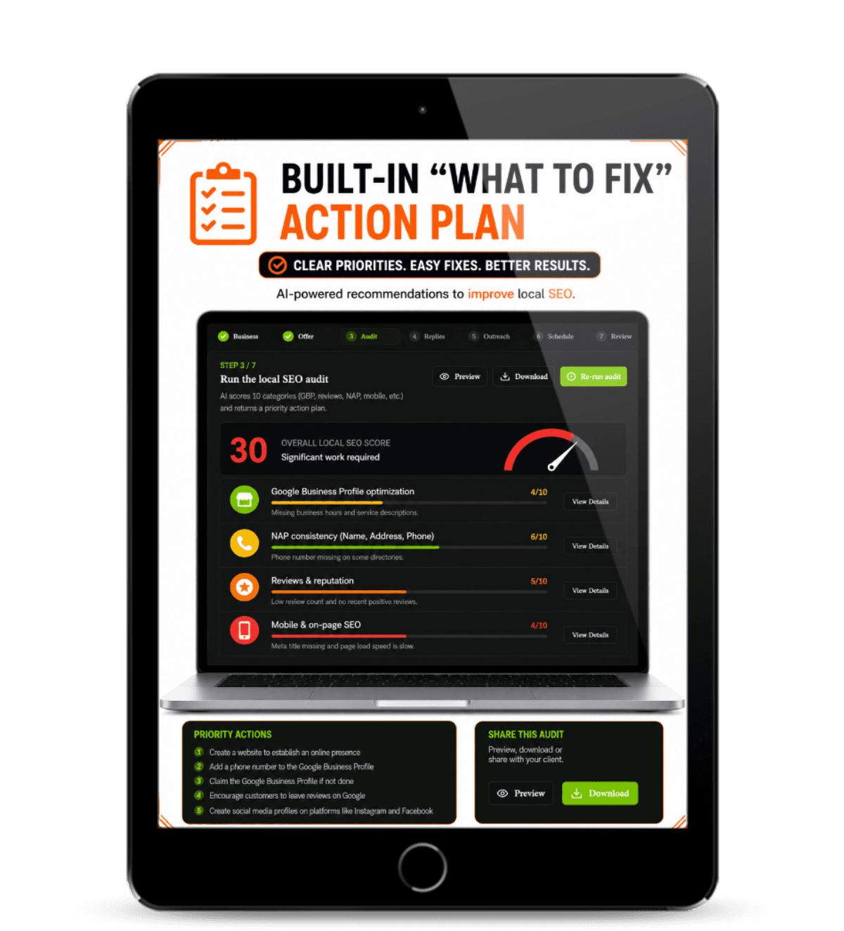 Built-In “What To Fix” Action Plan