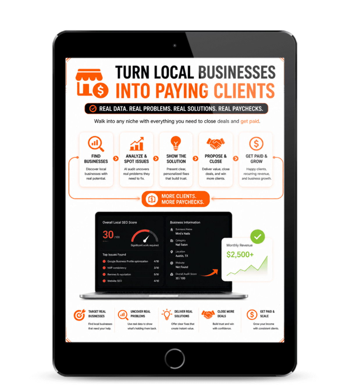 Turn Local Businesses Into Paying Clients